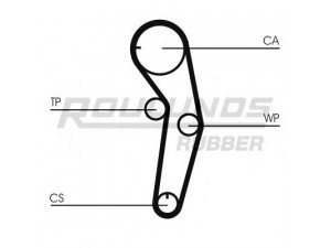 ROULUNDS RUBBER RR1086 paskirstymo diržas 
 Techninės priežiūros dalys -> Papildomas remontas
MD314456, XD314456