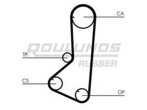 ROULUNDS RUBBER RR1236K1 paskirstymo diržo komplektas 
 Techninės priežiūros dalys -> Papildomas remontas