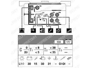 DELPHI HDC118 valdymo blokas, kaitinimo žvakių sistema 
 Elektros įranga -> Valdymo blokai
001 545 4232, 002 545 4232, A001 545 4232