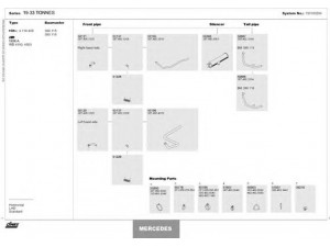 DINEX 150100204 išmetimo sistema