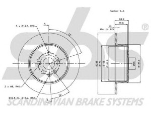 sbs 1815314594 stabdžių diskas 
 Stabdžių sistema -> Diskinis stabdys -> Stabdžių diskas
4243120430