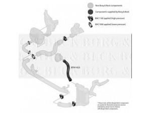 BORG & BECK BTH1423 kompresoriaus padavimo žarna 
 Išmetimo sistema -> Turbokompresorius
4F0145737D