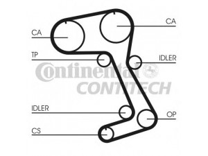 CONTITECH CT831 paskirstymo diržas 
 Techninės priežiūros dalys -> Papildomas remontas
271714, 3531358, 6842469