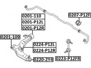 ASVA 0201-P12R valdymo svirties/išilginių svirčių įvorė 
 Ašies montavimas/vairavimo mechanizmas/ratai -> Valdymo svirtis/pasukamosios svirties sujungimas -> Montavimas/sutvirtinimas
54500-AV600