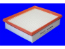 MECAFILTER ELP9403 oro filtras 
 Filtrai -> Oro filtras
8200792659