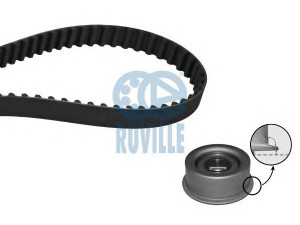 RUVILLE 5680371 paskirstymo diržo komplektas 
 Techninės priežiūros dalys -> Papildomas remontas
