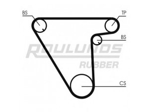 ROULUNDS RUBBER RR1469 paskirstymo diržas 
 Techninės priežiūros dalys -> Papildomas remontas
60807260, 7614999, 60807260, 7548076