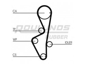 ROULUNDS RUBBER RR1183 paskirstymo diržas 
 Techninės priežiūros dalys -> Papildomas remontas
1302859Y00, 1302859Y25