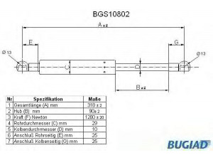 BUGIAD BGS10802 dujinė spyruoklė, bagažinė 
 Priedai -> Bagažinė/pakrovimo skyrius
30 674 494, 86 430 386
