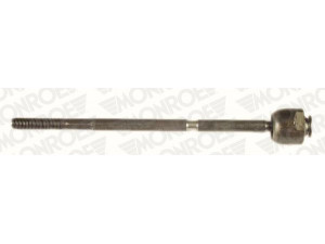 MONROE L15201 vidinė skersinė vairo trauklė 
 Vairavimas -> Vairo mechanizmo sujungimai
7658273