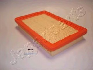 JAPANPARTS FA-593S oro filtras 
 Techninės priežiūros dalys -> Techninės priežiūros intervalai
28113-22051