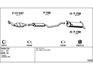 FENNO CI220 išmetimo sistema 
 Išmetimo sistema -> Išmetimo sistema, visa