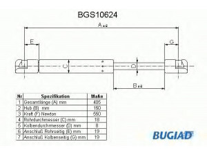 BUGIAD BGS10624 dujinė spyruoklė, bagažinė 
 Priedai -> Bagažinė/pakrovimo skyrius
1U6827550B, 1U9827550A, 1U9827550B