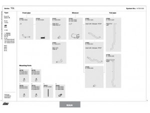 DINEX 147001009 išmetimo sistema 
 Išmetimo sistema -> Išmetimo sistema, visa