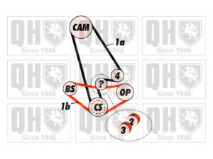 QUINTON HAZELL QTB291 paskirstymo diržas 
 Techninės priežiūros dalys -> Papildomas remontas
13405-PAA-A01, 13405-PAA-A02, 13405-PT0-004