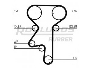 ROULUNDS RUBBER RR1149 paskirstymo diržas 
 Techninės priežiūros dalys -> Papildomas remontas
24451895, 5636373, 5636564, 90531858