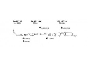 VENEPORTE 250214 išmetimo sistema