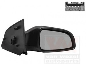 VAN WEZEL 3746808 išorinis veidrodėlis 
 Kėbulas -> Keleivių kabina -> Veidrodėlis
6207118, 6428278, 6428785, 6428918