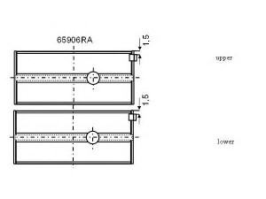 GLYCO 65906RA guolis