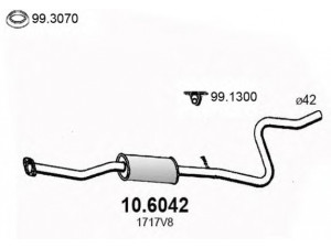 ASSO 10.6042 vidurinis duslintuvas 
 Išmetimo sistema -> Duslintuvas
1717FZ, 1717V8, 1717FZ, 1717V8