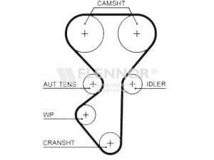 FLENNOR 4520V paskirstymo diržas 
 Techninės priežiūros dalys -> Papildomas remontas
21126-1006040, 21126-1006040-00