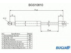 BUGIAD BGS10610 dujinė spyruoklė, bagažinė 
 Priedai -> Bagažinė/pakrovimo skyrius
8A5827552, 8A5827552A