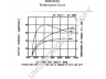 PRESTOLITE ELECTRIC 8MR3404G kintamosios srovės generatorius
402500106, 104021A1, A41360, A43342