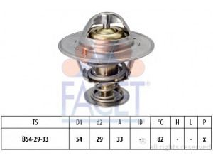 FACET 7.8797S termostatas, aušinimo skystis 
 Aušinimo sistema -> Termostatas/tarpiklis -> Thermostat
48 01 924, 96868335, 96 868 335