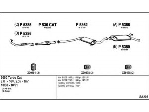 FENNO SA206 išmetimo sistema 
 Išmetimo sistema -> Išmetimo sistema, visa