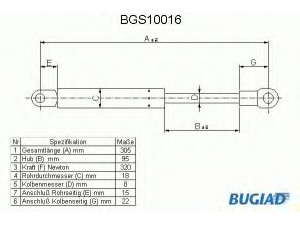 BUGIAD BGS10016 dujinė spyruoklė, bagažinė 
 Priedai -> Bagažinė/pakrovimo skyrius
60537380, 605373800