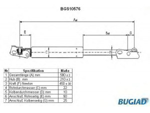 BUGIAD BGS10576 dujinė spyruoklė, bagažinė 
 Priedai -> Bagažinė/pakrovimo skyrius
68950-39207