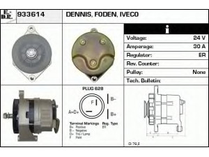 EDR 933614 kintamosios srovės generatorius
Z058-654-05