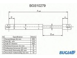 BUGIAD BGS10279 dujinė spyruoklė, bagažinė 
 Priedai -> Bagažinė/pakrovimo skyrius
8731C5, 9626771680