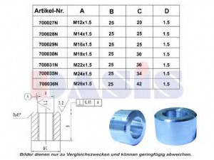 AKS DASIS 700035N æHelicoilæ įvorė