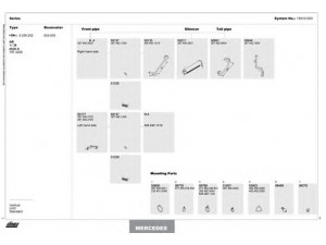 DINEX 150101003 išmetimo sistema