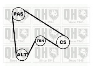 QUINTON HAZELL QDK27 V formos rumbuotas diržas, komplektas 
 Techninės priežiūros dalys -> Techninės priežiūros intervalai