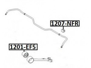 ASVA 1201-EF5 valdymo svirties/išilginių svirčių įvorė 
 Ašies montavimas/vairavimo mechanizmas/ratai -> Valdymo svirtis/pasukamosios svirties sujungimas -> Montavimas/sutvirtinimas
55543-35000, 55543-35010, 55543-3K000