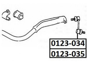 ASVA 0123-034 šarnyro stabilizatorius 
 Ašies montavimas/vairavimo mechanizmas/ratai -> Stabilizatorius/fiksatoriai -> Savaime išsilyginanti atrama
48810-30020, 48810-30030, 48820-30020