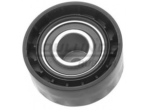 ROULUNDS RUBBER IP2056 kreipiantysis skriemulys, paskirstymo diržas
074109243A, 074109243A
