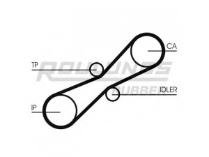 ROULUNDS RUBBER RR1268 paskirstymo diržas 
 Techninės priežiūros dalys -> Papildomas remontas
046130113, 046130113C, 046198113