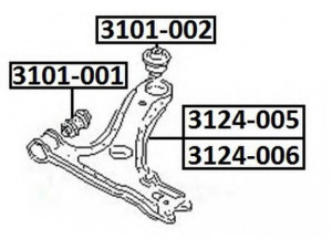 ASVA 3101-002 valdymo svirties/išilginių svirčių įvorė 
 Ašies montavimas/vairavimo mechanizmas/ratai -> Valdymo svirtis/pasukamosios svirties sujungimas -> Montavimas/sutvirtinimas
A11-2909050, A11-2909010, A11-2909020