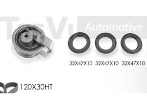 TREVI AUTOMOTIVE KD1266S1 paskirstymo diržo komplektas 
 Techninės priežiūros dalys -> Papildomas remontas