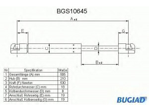 BUGIAD BGS10645 dujinė spyruoklė, bagažinė 
 Vidaus įranga -> Bagažinė
1 079 800, 1 093 705, XS41 N406A10 AE