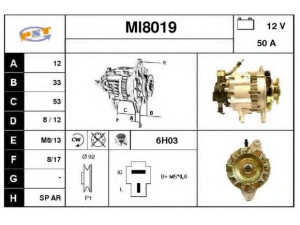 SNRA MI8019 kintamosios srovės generatorius
A2T24884B