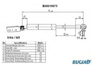 BUGIAD BGS10875 dujinė spyruoklė, bagažinė 
 Priedai -> Bagažinė/pakrovimo skyrius
60315 FC211
