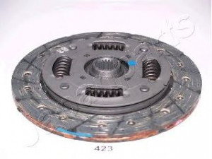 JAPANPARTS DF-423 sankabos diskas 
 Sankaba/dalys -> Sankabos diskas
22200-PWA-005, 22200PWA305