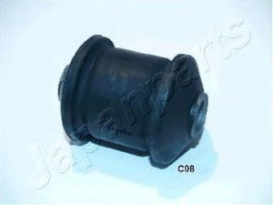 JAPANPARTS RU-C08 laikiklis, valdymo svirties montavimas 
 Ašies montavimas/vairavimo mechanizmas/ratai -> Valdymo svirtis/pasukamosios svirties sujungimas -> Montavimas/sutvirtinimas
96378346, 96378346