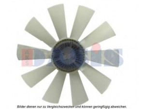 AKS DASIS 138075N ventiliatorius, radiatoriaus
3522002023