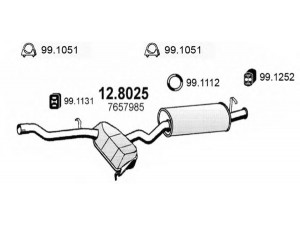 ASSO 12.8025 vidurinis / galinis duslintuvas 
 Išmetimo sistema -> Duslintuvas
7625980, 7657199, 7657984, 7657985