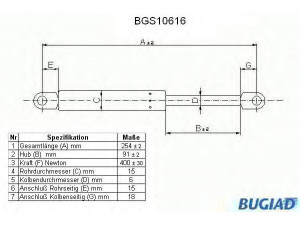 BUGIAD BGS10616 dujinė spyruoklė, gaubtas 
 Kėbulas -> Dujinės spyruoklės
51.23-1908465